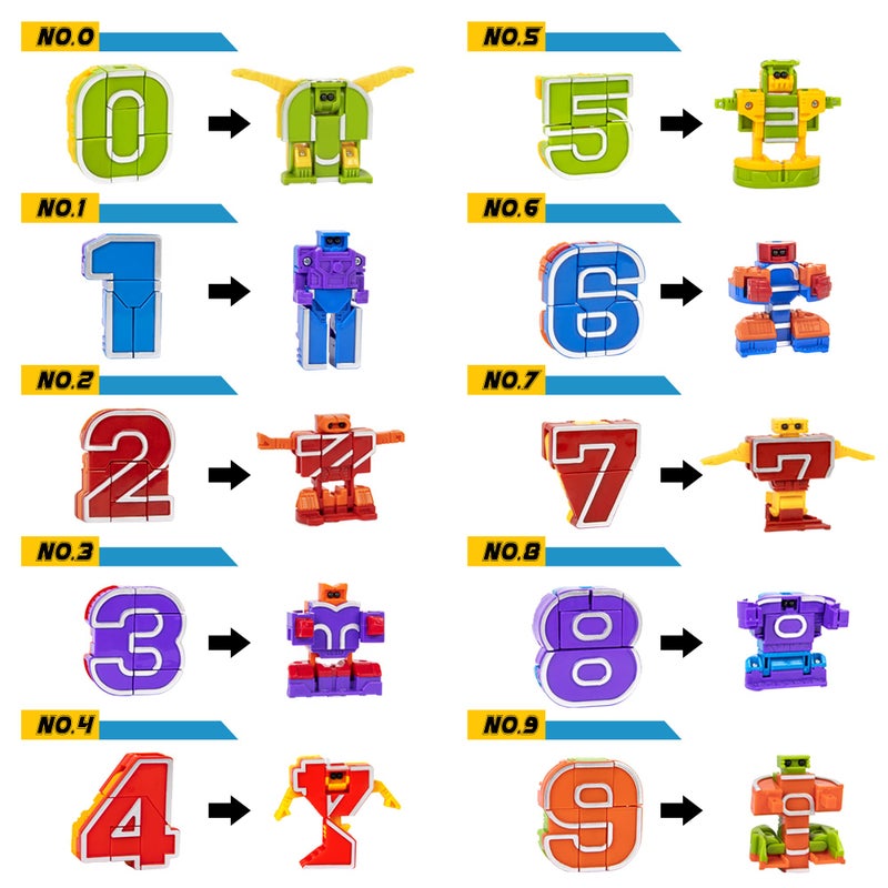 Lydaz Number Bots Toys for Kids  Number Robots Block  Preschool Action Learning Education Math Autism Toys for Toddlers  Classroom Valentines Birthday Gifts for Boys 2 3 4 5Years Old(10Pcs) - Image 2